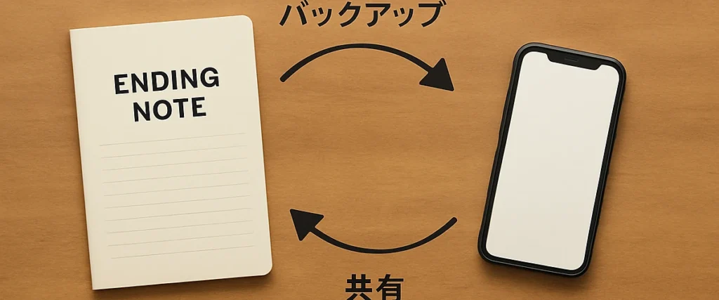 紙とアプリの併用でなくさず共有